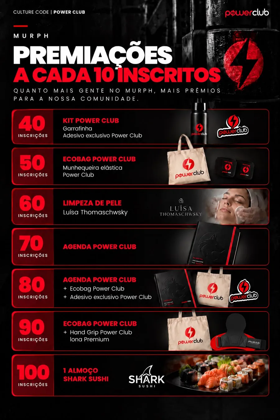 Premiações a cada 10 inscritos. 40 inscrições: kit Power Club com garrafinha e adesivo exclusivo. 50: ecobag e munhequeira elástica Power Club. 60: limpeza de pele com Luísa Thomaschwsky. 70: agenda Power Club. 80: agenda, ecobag e adesivo exclusivo Power Club. 90: ecobag e hand grip Power Club lona premium. 100: um almoço no Shark Sushi.